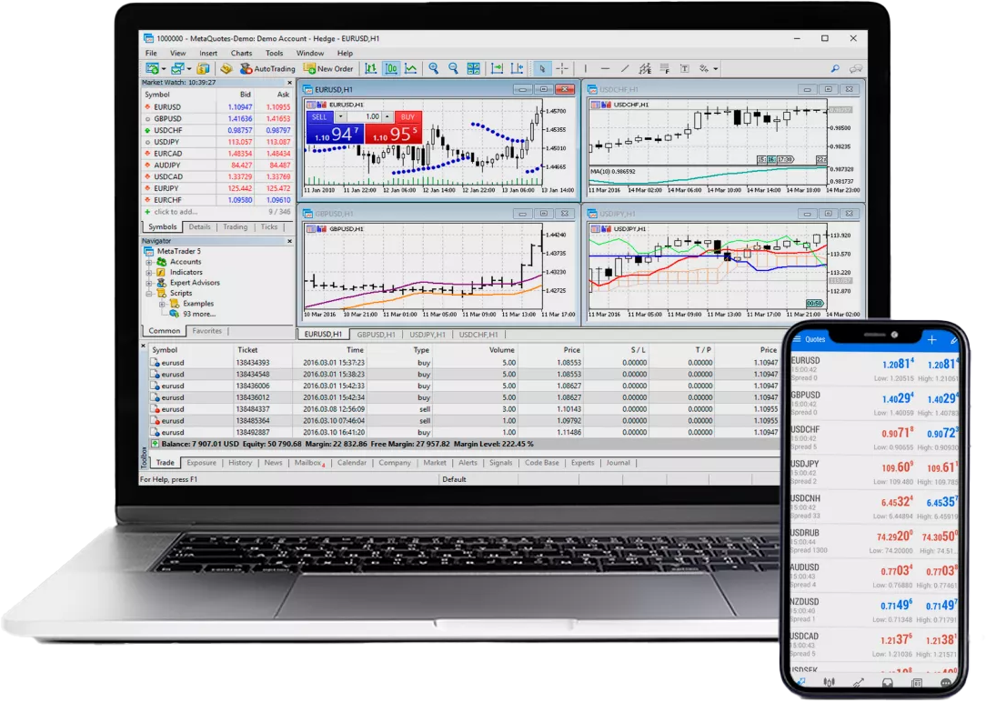 FXTM platforms